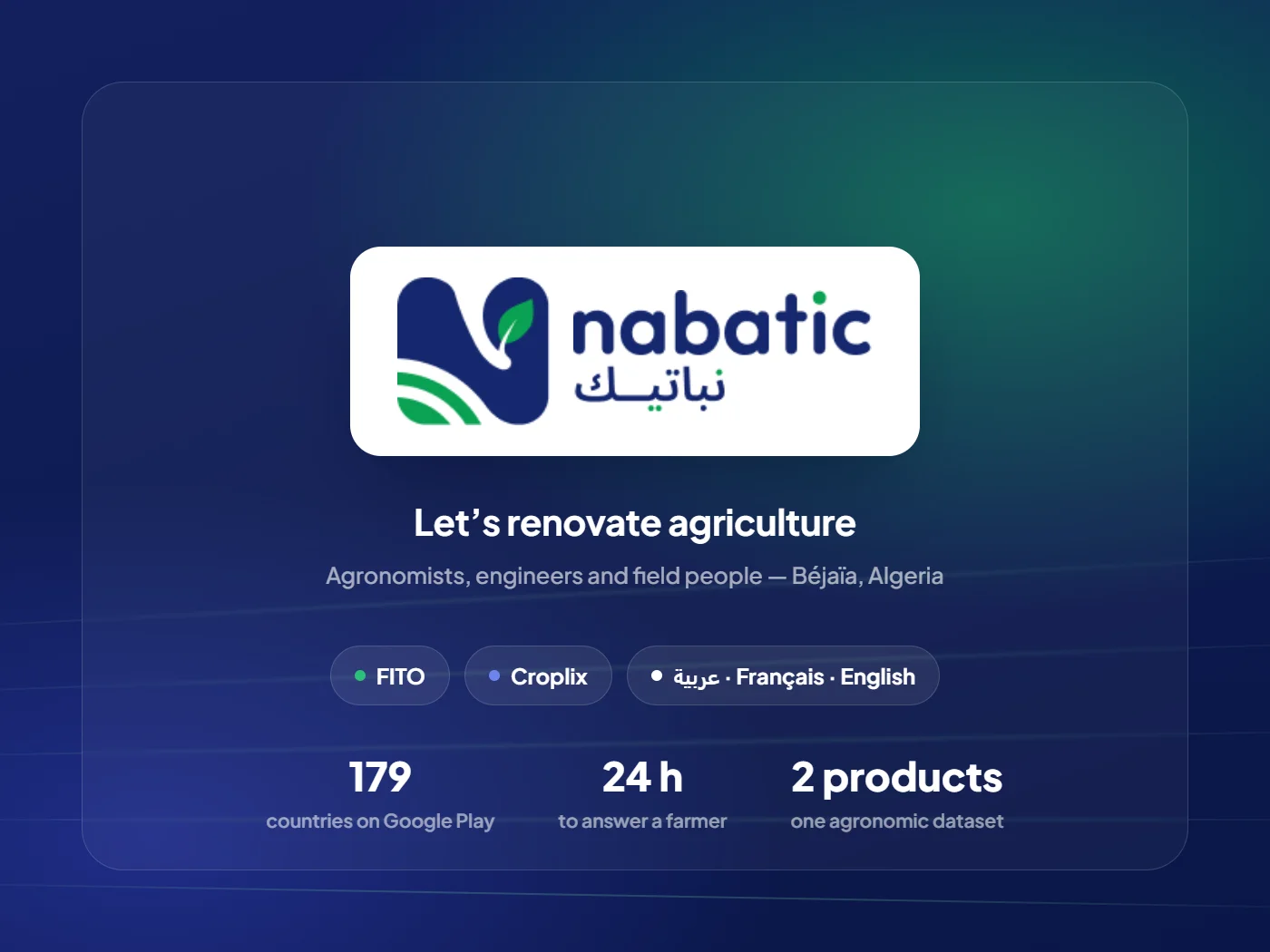 The Nabatic logo, its tagline “Let’s renovate agriculture”, and the two products: FITO and Croplix